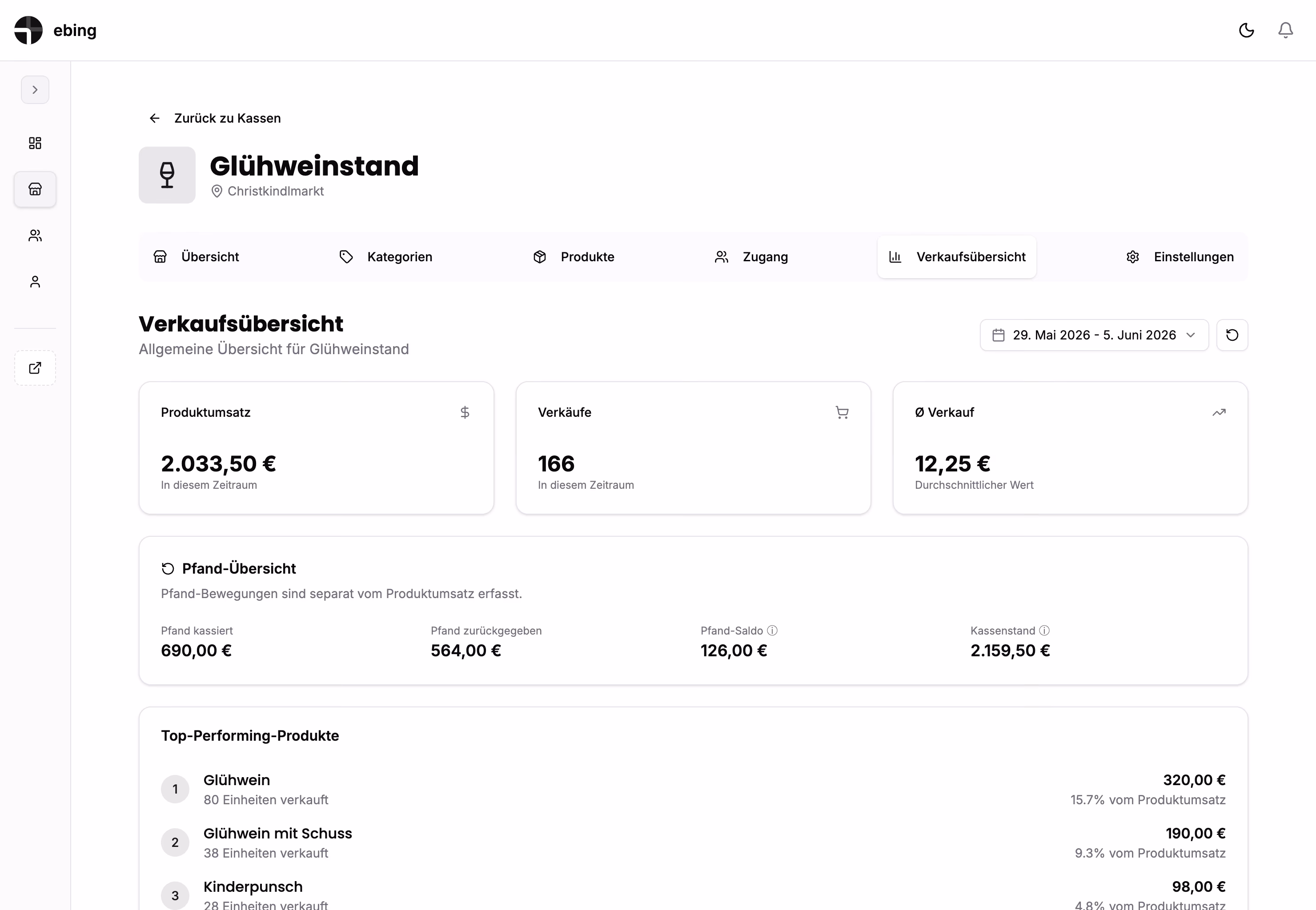 ebing Verkaufsauswertung für den Glühweinstand auf einem Tablet – Umsätze, Top-Produkte und Tagestrend